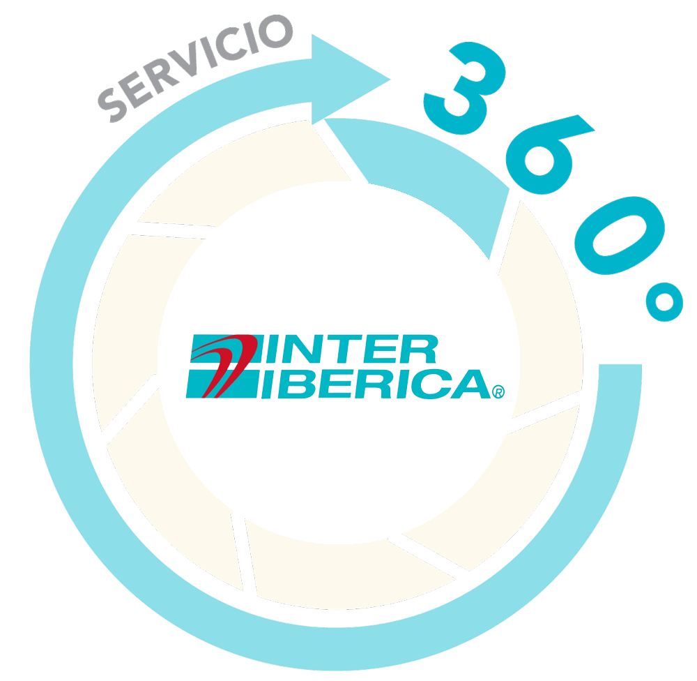 Soluciones de autolavado de vehículos | Inter Ibérica